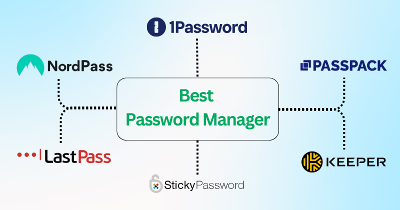 Best Password Managers