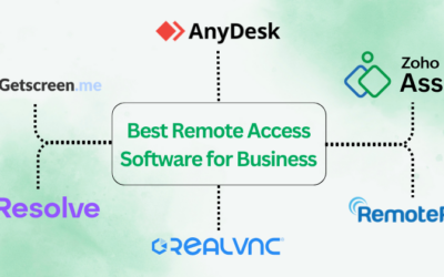 8 Best Remote Access Software for Business in 2026
