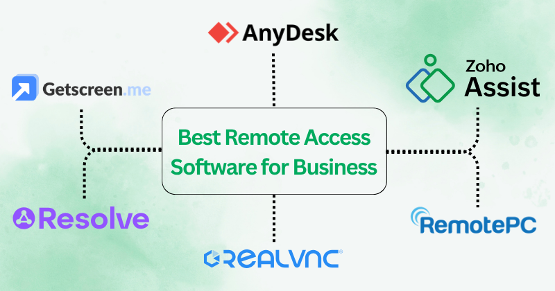 8 Best Remote Access Software for Business in 2026 4 Best Remote Access Softwares for Business