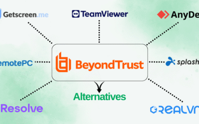 7 Best BeyondTrust Alternatives: Secure Your Access in 2025!