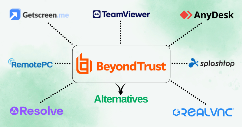 7 Best BeyondTrust Alternatives: Secure Your Access in 2025! 4 BeyondTrust alternatives
