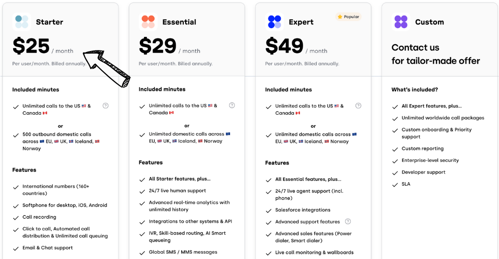 CloudTalk pricing
