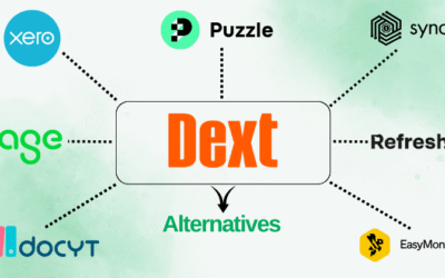 9 Best Dext Alternatives for Financial Management in 2025?