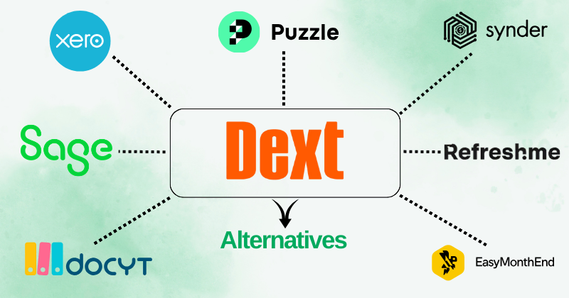 Dext Alternatives
