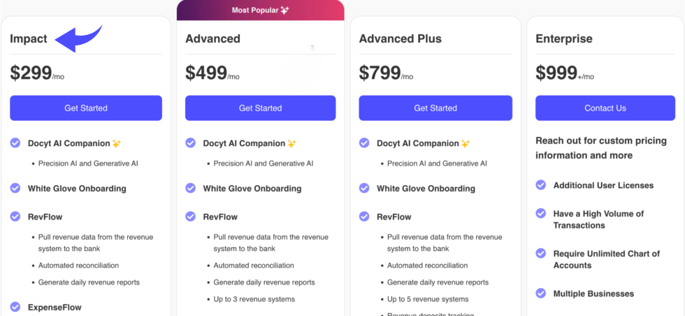 Docyt Pricing