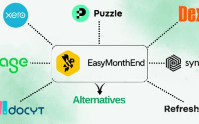9 Best Easy Month End Alternatives for Businesses in 2025