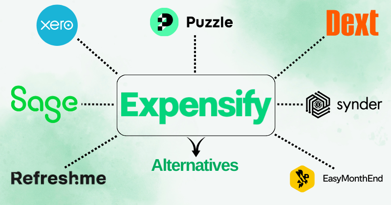 Expensify Alternatives