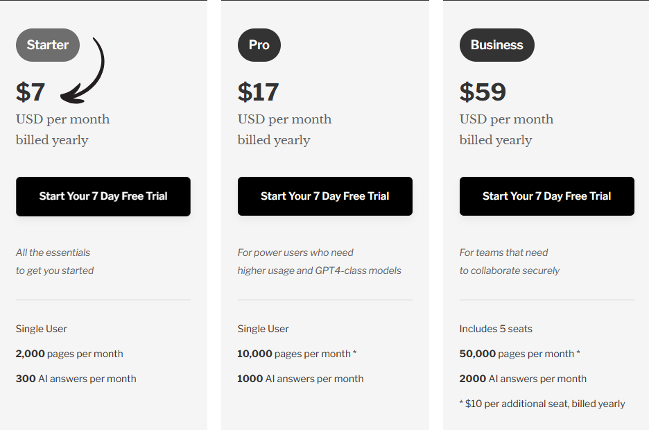 FOCAL pricing