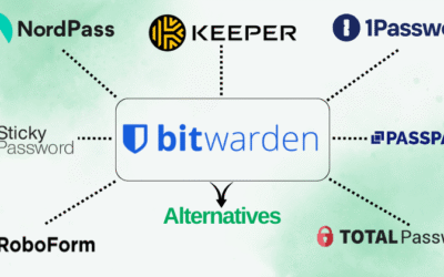 7 Best Bitwarden Alternatives: Top Password Managers in 2025