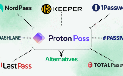 7 Best Proton Pass Alternatives: Safe Password Manager in 2025