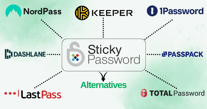 sticky password alternatives