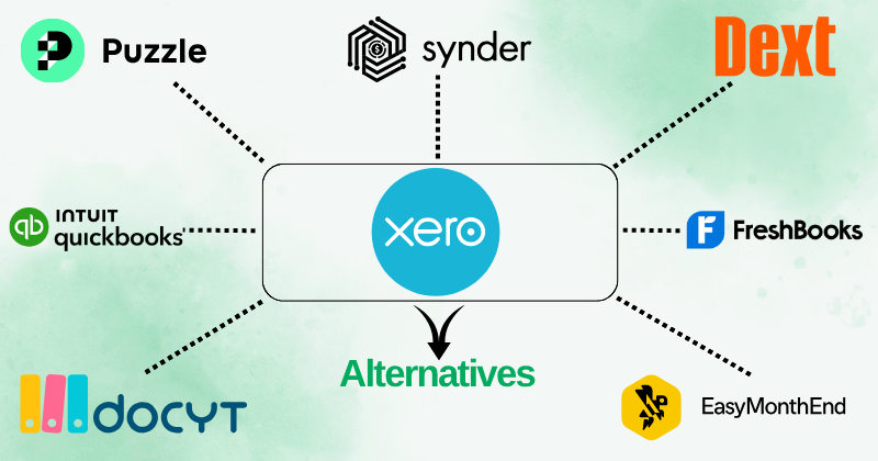 xero alternatives
