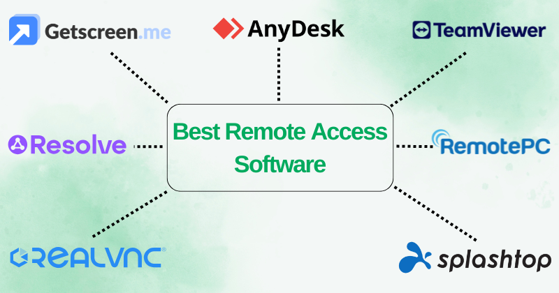 7 Best Remote Access Software for Seamless Work in 2025 4 Best Remote Access Software