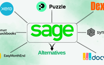 9 Best Sage Alternatives: Top Picks for Your Business in 2025