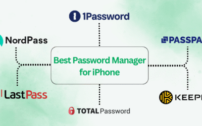 7 Best Password Manager for iPhone: Secure Your Data in 2025