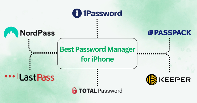 7 Best Password Manager for iPhone: Secure Your Data in 2025 4 best password manager for iphone