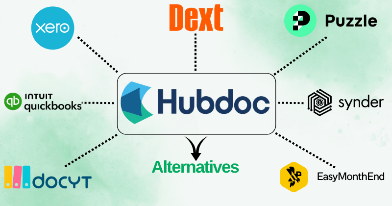 9 Best Hubdoc Alternatives for Accountants in 2025? 4 hubdoc alternatives