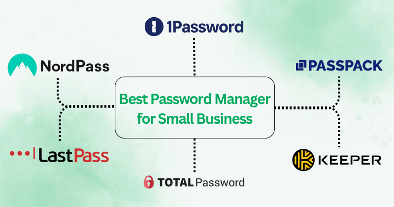 best password manager for small business