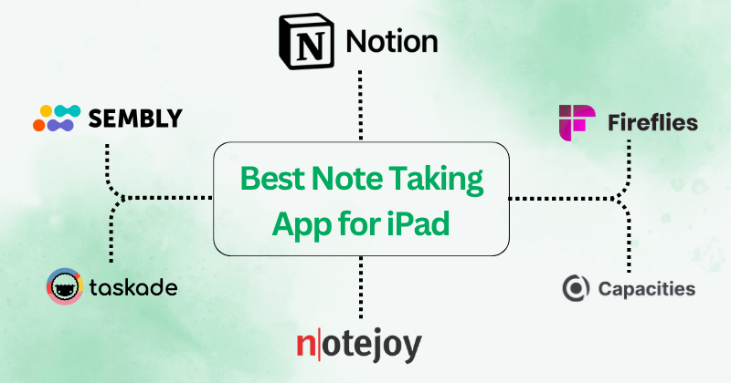 9 Best Note Taking App for iPad: Boost Productivity in 2025 4 Best Note Taking App for iPad