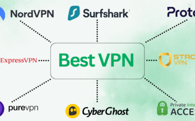 Best VPN in 2025: Speed, Security & Privacy Features