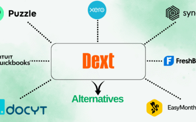 9 Best Dext Alternatives for Modern Accounting in 2025?