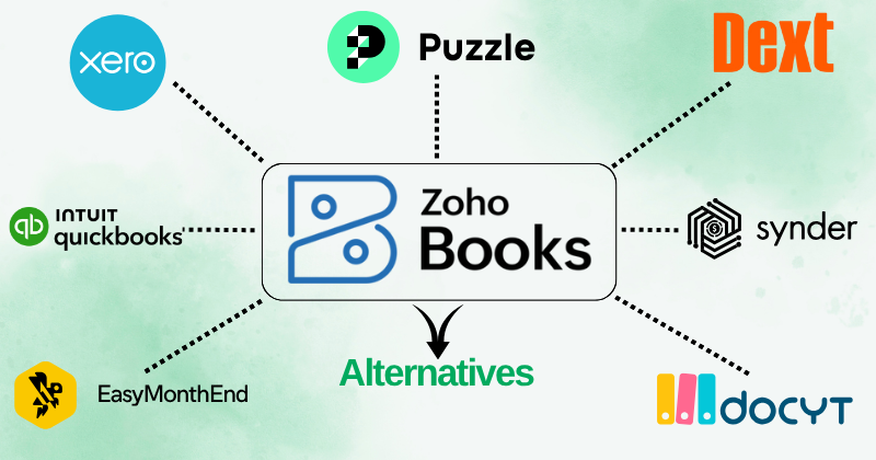 9 Best Zoho Books Alternatives: Upgrade Your Finance in 2025? 4 zoho books alternatives