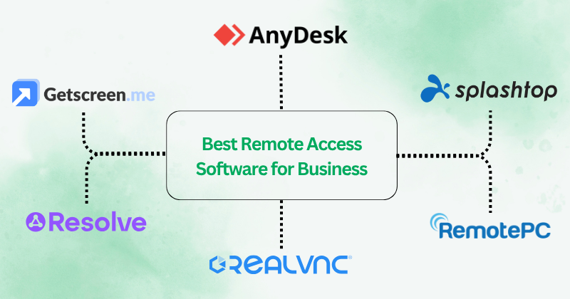 Best Remote Access Software for Business