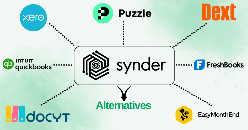 synder alternatives