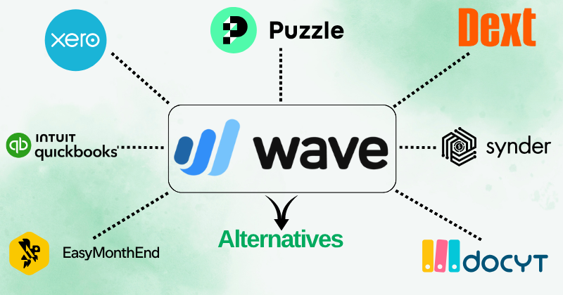 wave alterntives