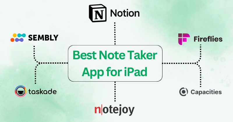 best note taker app for ipad