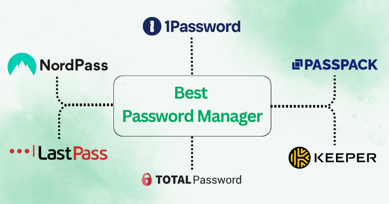 Best Password Manager