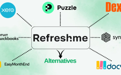 9 Best RefreshMe Alternatives for Your Business in 2025?