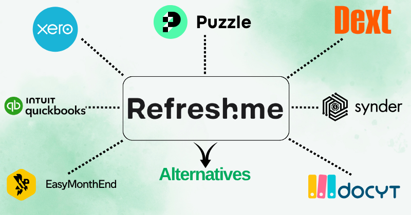 refresh me alterntatives