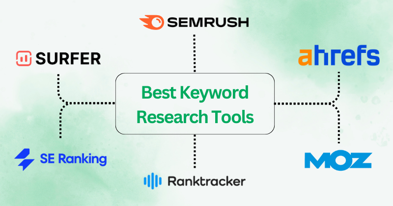best keyword research tools