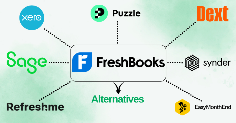 FreshBooks替代品