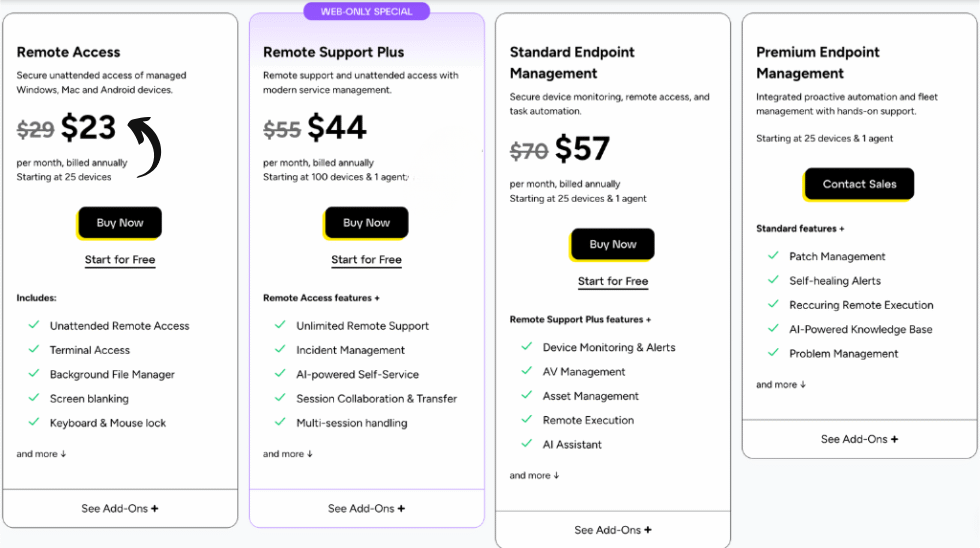 GoTo Resolve Pricing