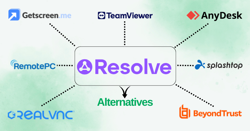 GoTo Resolve alternatives