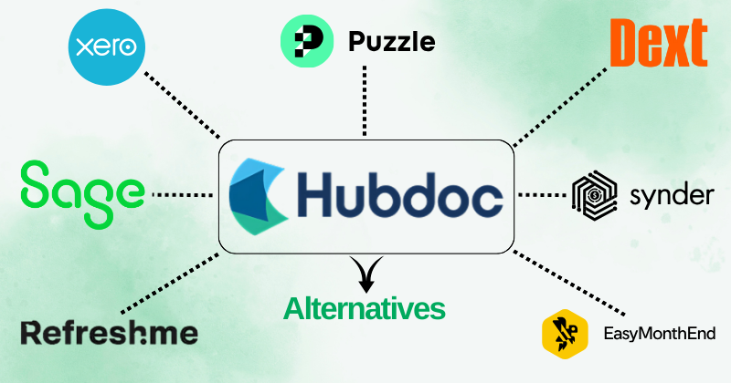 Hubdoc Alternatives