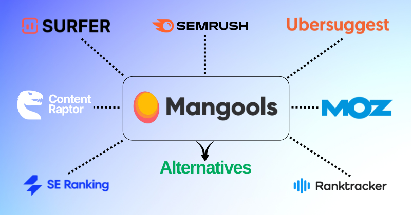 9 Best Mangools Alternatives: Transform Your SEO in 2025! 4 Mangools alternatives