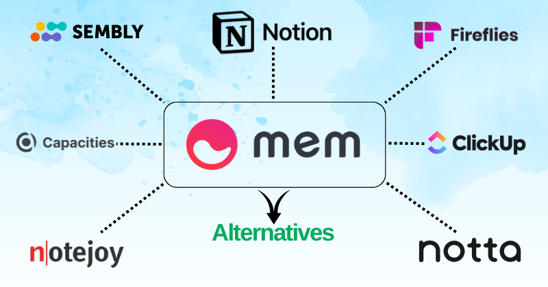 Mem AI alternatives