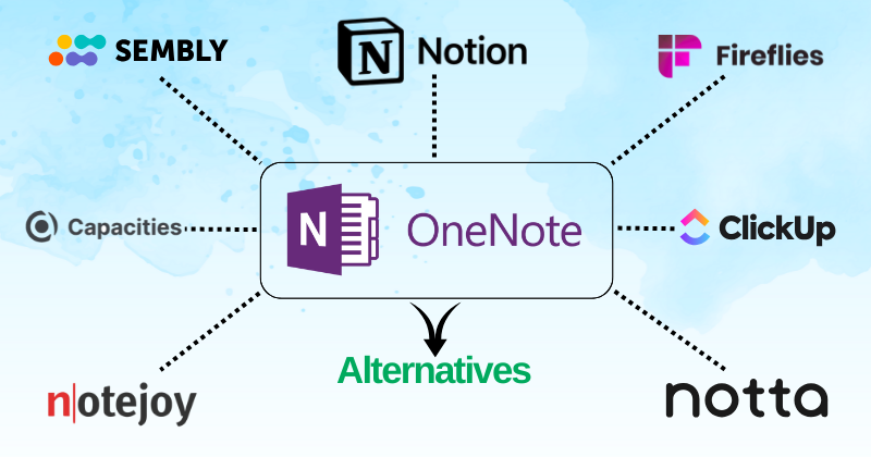 Microsoft OneNote alternatives