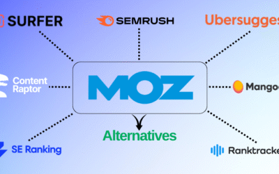 9 Best Moz Alternatives: Boost Your SEO in 2025!