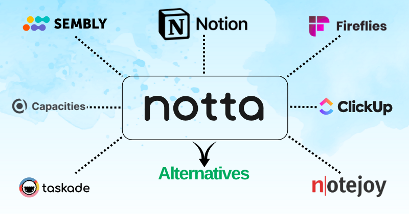 9 Best Notta Alternatives: Effortless Transcriptions in 2025 4 Notta alternatives