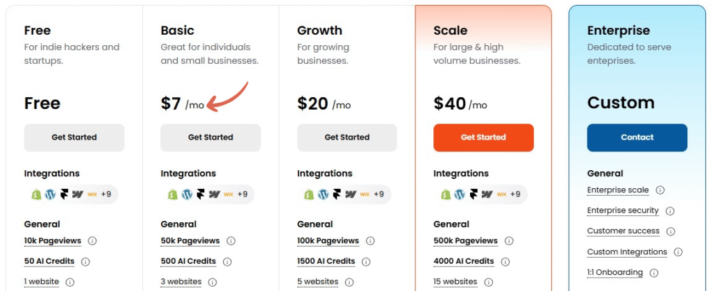 Poper AI Pricing