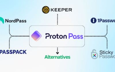 7 Best Proton Pass Alternatives: Safe Passwords in 2025?