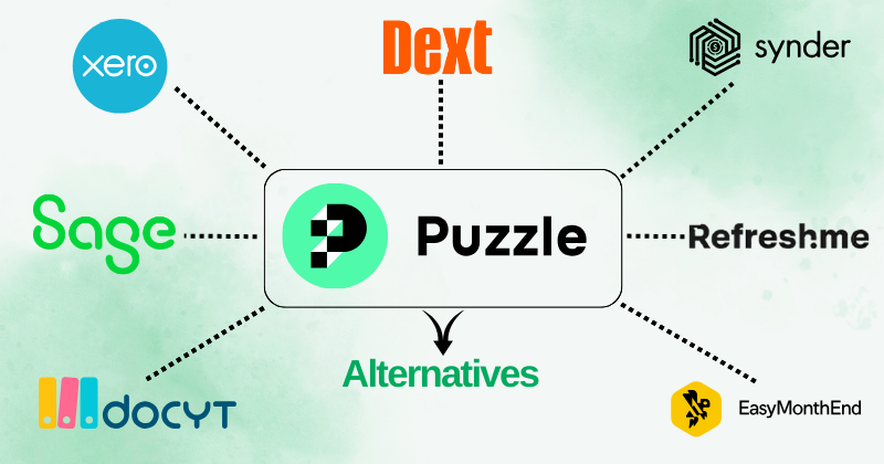 Puzzle IO alternatives