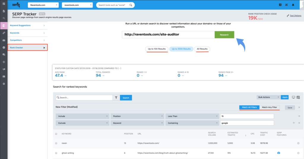 Raven Keyword Rank Checker