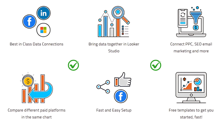 Raven Tools Top Benefits