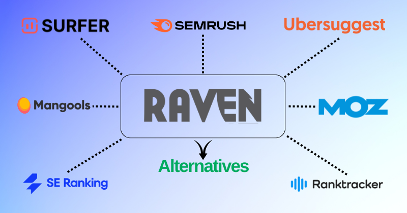 9 Best Raven Tools Alternatives: Boost Your SEO in 2025! 4 Raven Tools alternatives