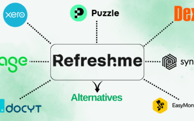 9 Best RefreshMe Alternatives for Your Business in 2025?
